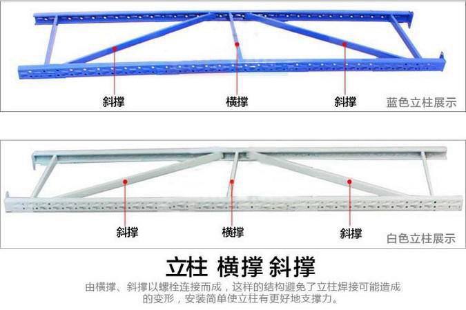 貨架細節展示